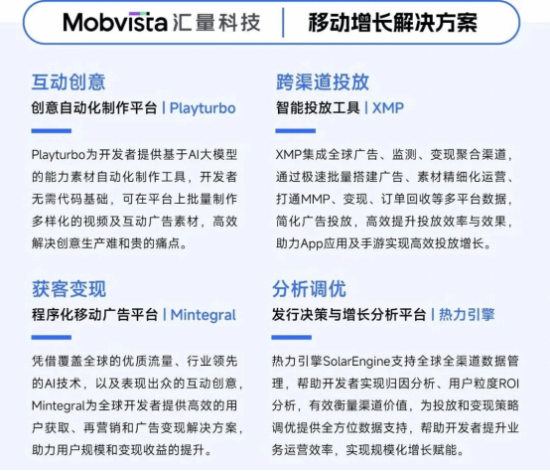 2025趋势报告：小程序游戏398亿近翻倍增长 游戏业有望新增长