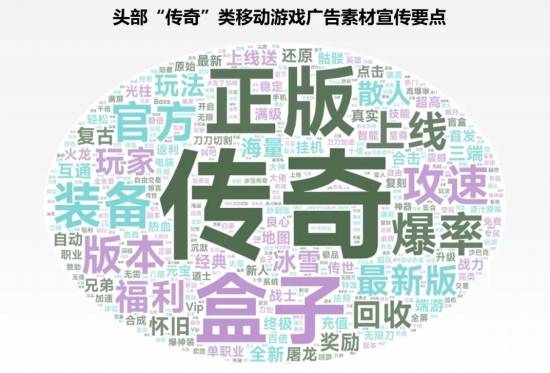 “传奇”IP报告：每年稳定收入约300亿+，累计IP价值超3700