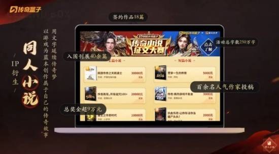 “传奇”IP报告：每年稳定收入约300亿+，累计IP价值超3700