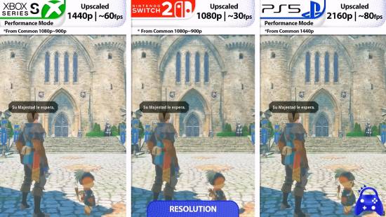 M站88分《怪物猎人物语3：命运双龙》画面对比：PS5表现强悍超60FPS