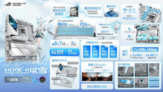 ROG X870E吹雪NEO主板火热开售 还有新吹雪抢先看