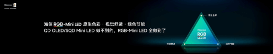 2026旗舰电视版本答案!海信发布RGB-Mini LED电视E7S Pro