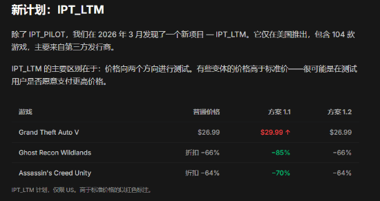 索尼再玩“区别对待”引众怒！玩家直呼吃相难看
