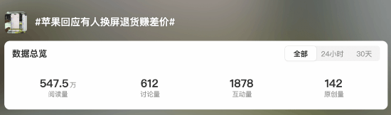 iPhone恶意换屏退货成产业链：每台赚1500元