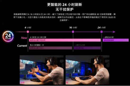 超越速度与画质边界：微星MPG 341CQR QD-OLED X36流光显示